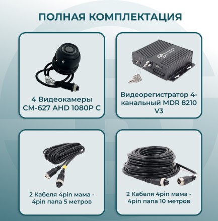 Комплект видеонаблюдения для автобуса c 4 камерами