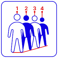 Нейросетевой детектор очередей TRASSIR Queue Detector