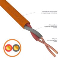 Кабель Rexant 01-4916