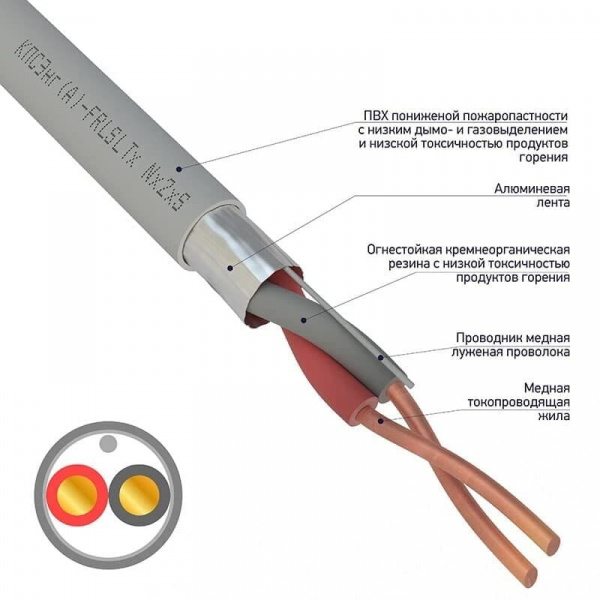 Кабель Rexant 01-4932-1