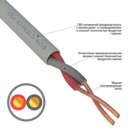 Кабель Rexant 01-4930