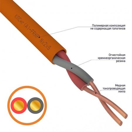 Кабель Rexant 01-4917